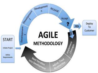敏捷項目管理與PMI-ACP認證2019年度(下)培訓計劃 技術開發篇